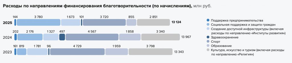 Снимок экрана&nbsp;— 2026-06-18 в&nbsp;13.08.58.png