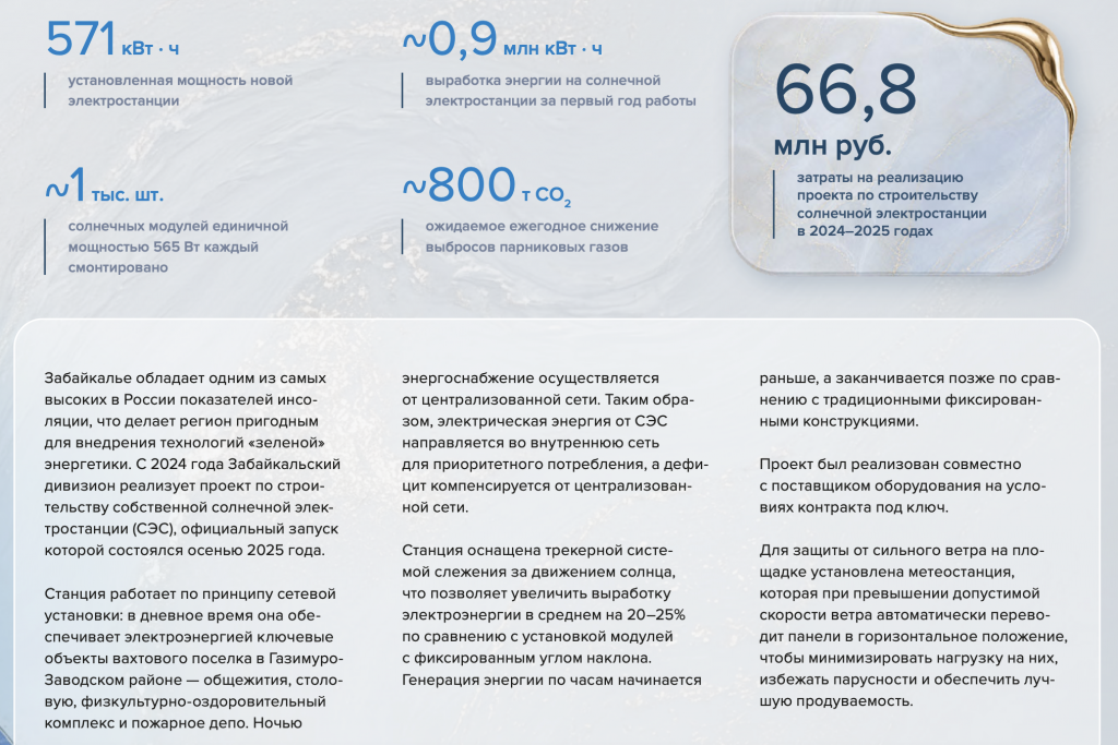 Снимок экрана&nbsp;— 2026-06-18 в&nbsp;14.54.23.png