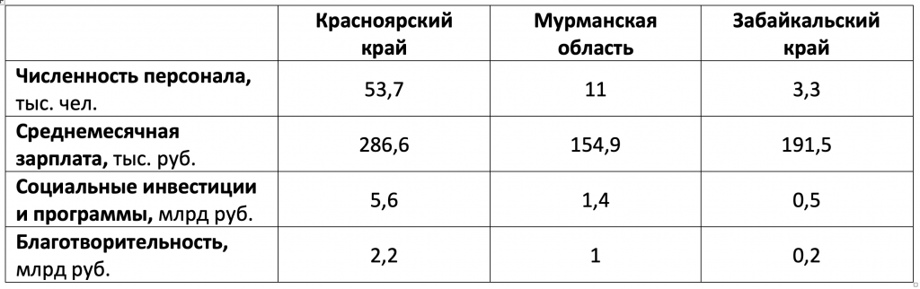 Снимок экрана&nbsp;— 2026-06-18 в&nbsp;12.48.22.png