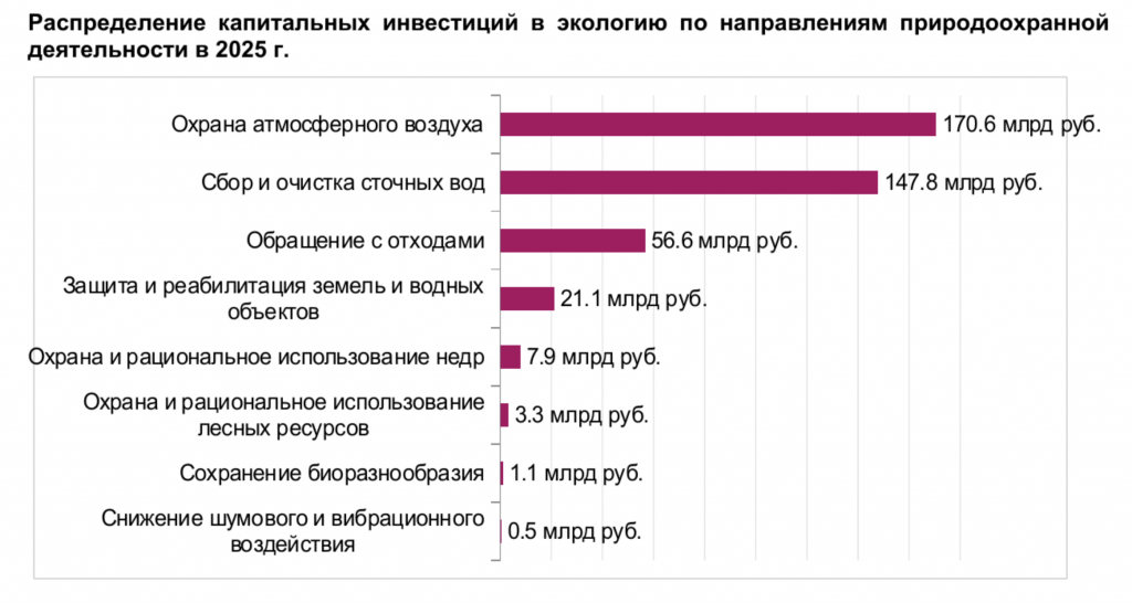 Снимок экрана&nbsp;— 2026-08-20 в&nbsp;09.46.06.png