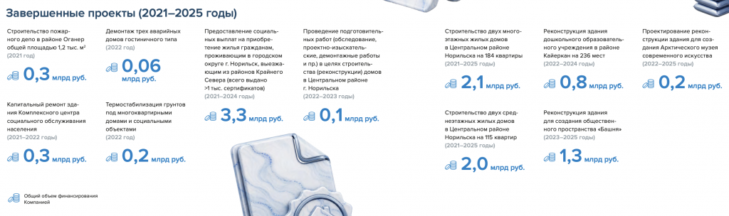 Снимок экрана&nbsp;— 2026-06-18 в&nbsp;13.41.02.png