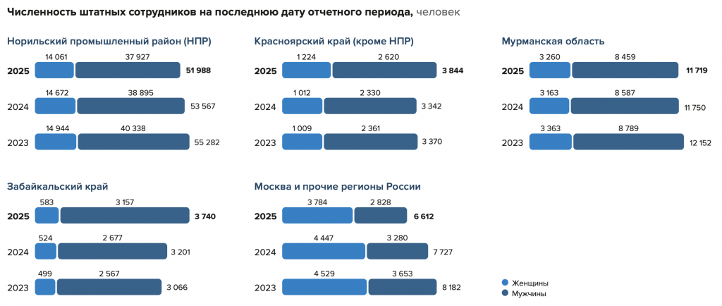 Снимок экрана&nbsp;— 2026-06-18 в&nbsp;12.58.40.png