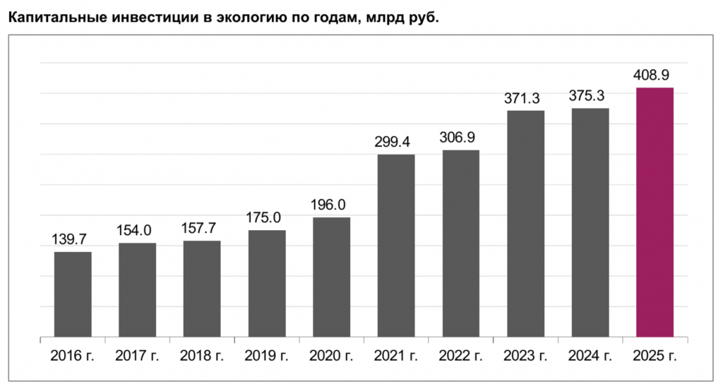 Снимок экрана — 2026-08-20 в 09.24.33.png Снимок экрана — 2026-08-20 в 09.24.33.png