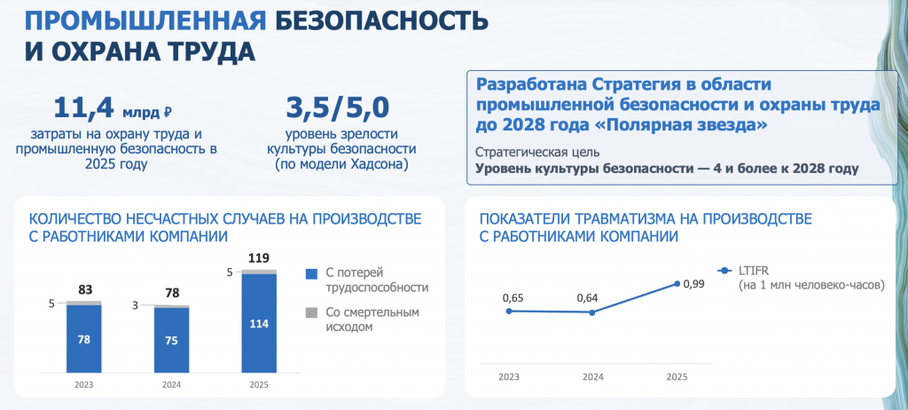 Снимок экрана&nbsp;— 2026-06-11 в&nbsp;15.00.54.png